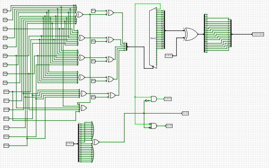 logisim计组实验四 偶校验实验 海明校验码设计实验Self—programmer—blog-