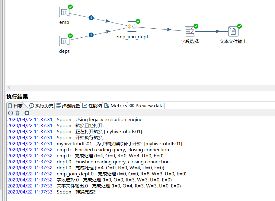 kettle -- 连接hive读取数据导入hdfskettle,hive,hdfskismet-