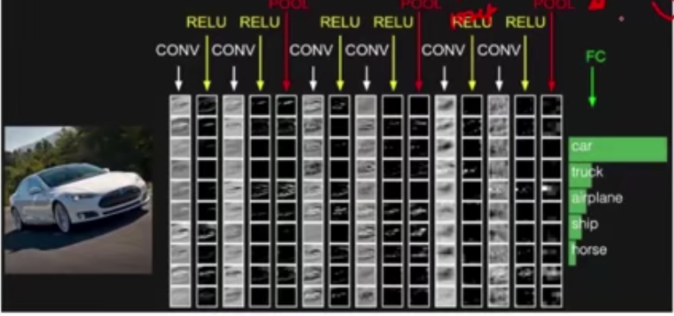 计算机视觉之人脸学习(三)zjc20172333086的博客-