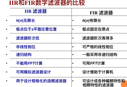 电子信息类面试内容_电子信息基础知识 (https://mushiming.com/)  第13张