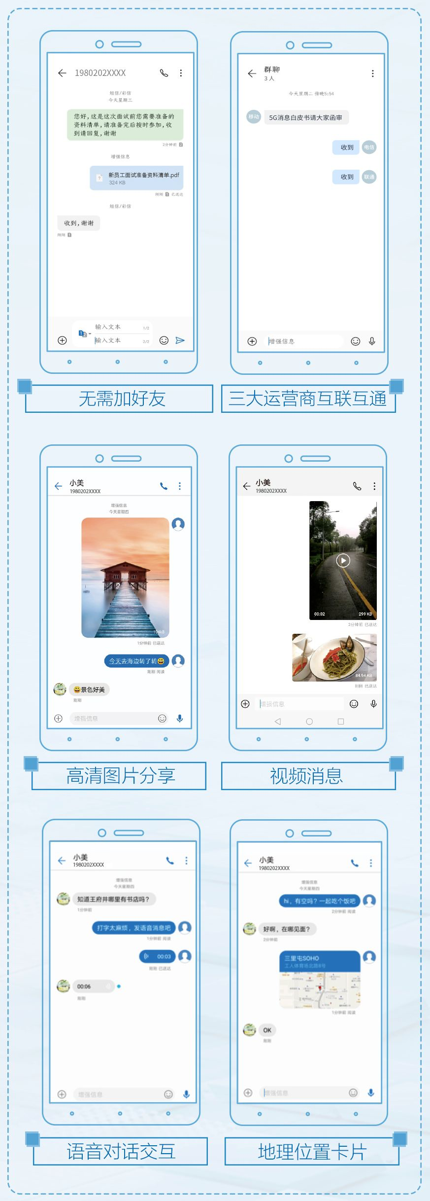 融合通信(RCS)是什么？三大运营商发布 5G 消息白皮书，华为、中兴预计 6 月支持 5G 消息商用Serendipatty的博客-