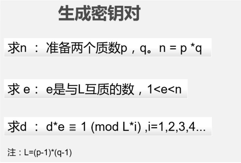 来自漏斗社区