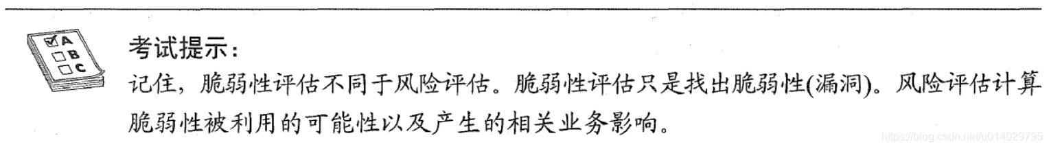 CISSP AIO7 学习笔记 - 第一章 安全和风险管理 1.11-1.18小节 附送脑图人工智能baynk的博客-