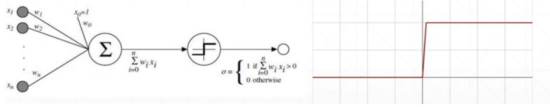 计算机视觉之人脸学习(三)zjc20172333086的博客-