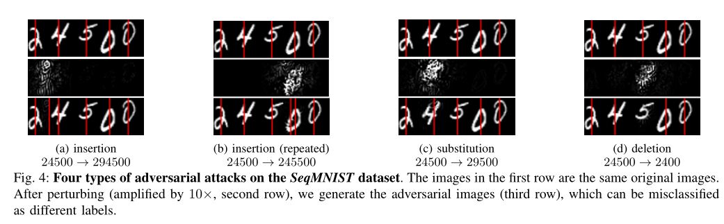 Attacking Optical Character Recognition Ocr Systems With Adversarial Watermarks