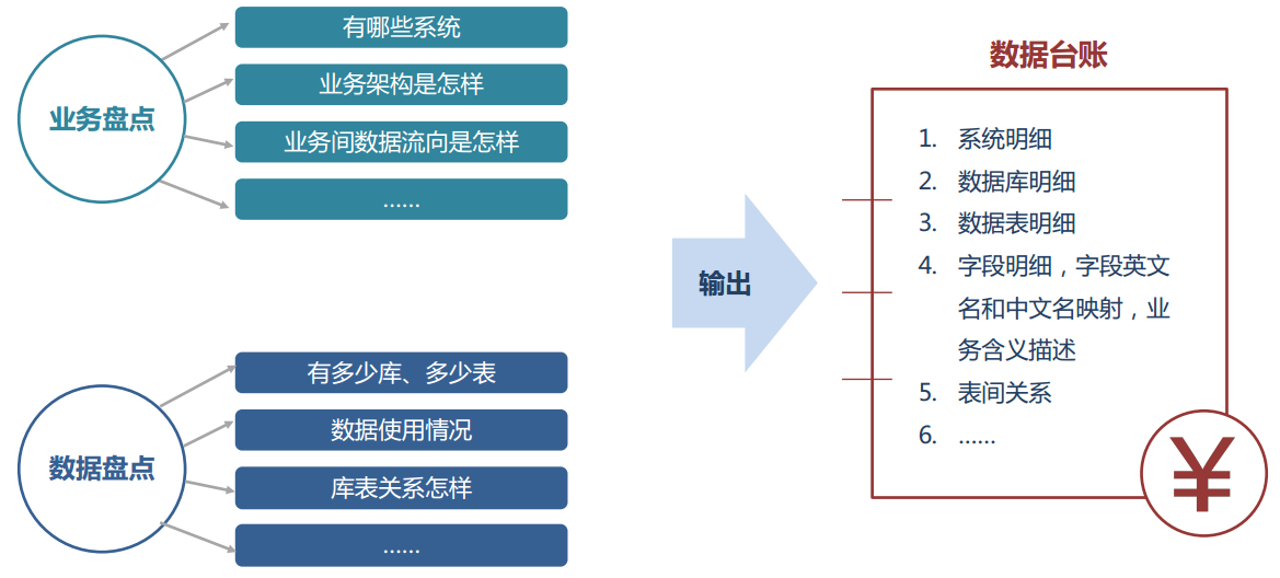 南京大厂人口_南京大厂高清地图(3)