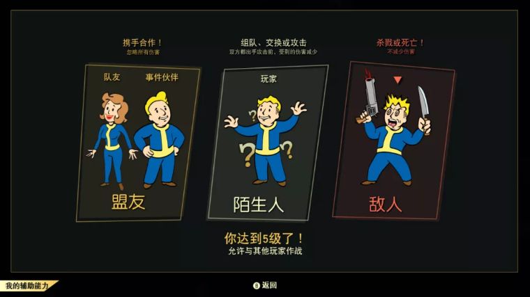 【游戏交互设计】古登堡图：视觉流在设计中的应用NetEaseGame的博客-