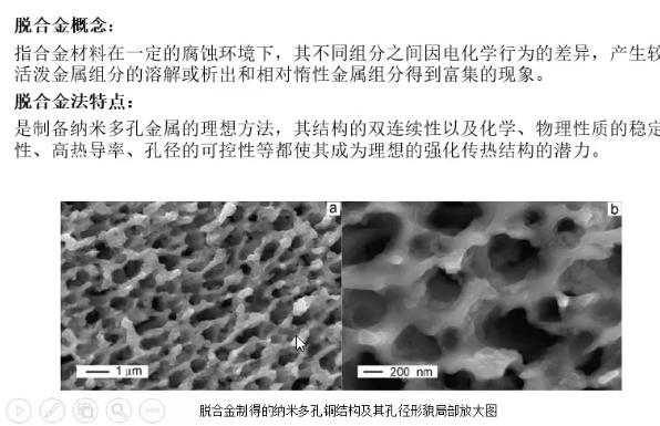 现代制造工程笔记05-表面工程技术