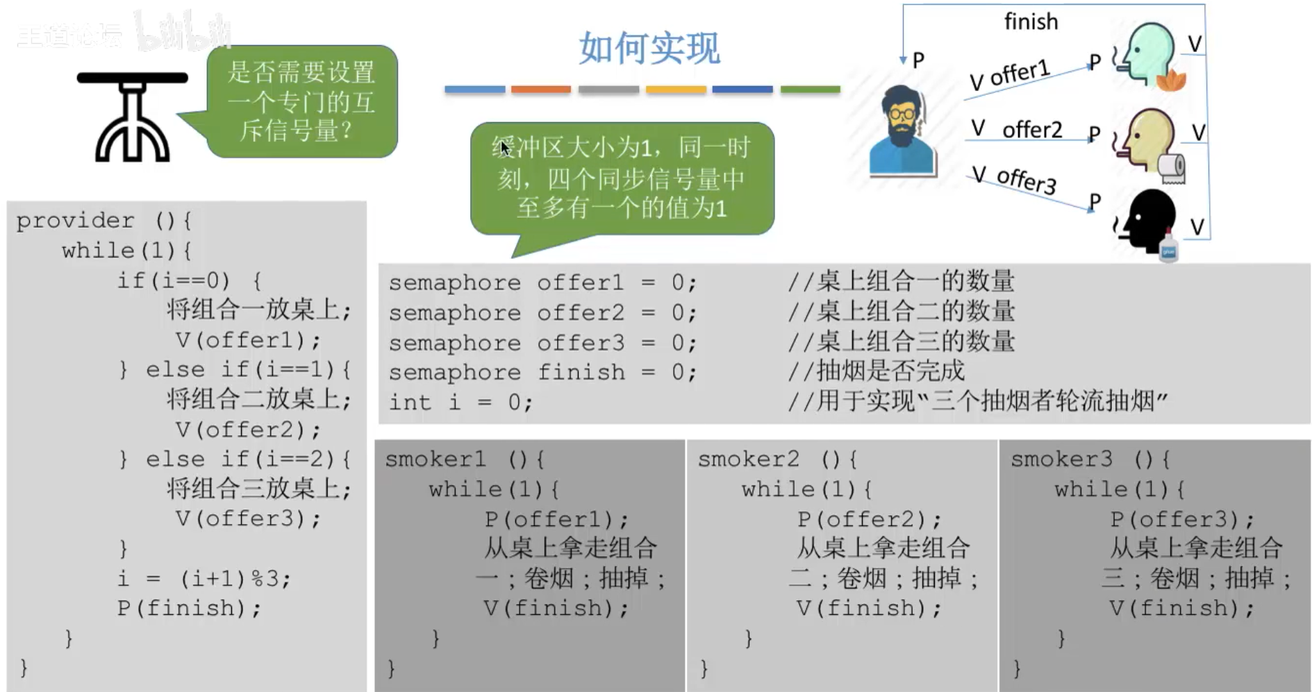 操作系统【一】进程同步和信号量