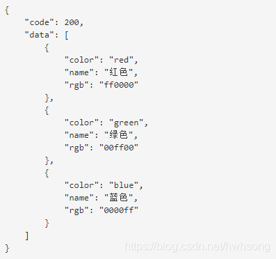 PHP - 在网页里格式化输出（打印）JSON字符串