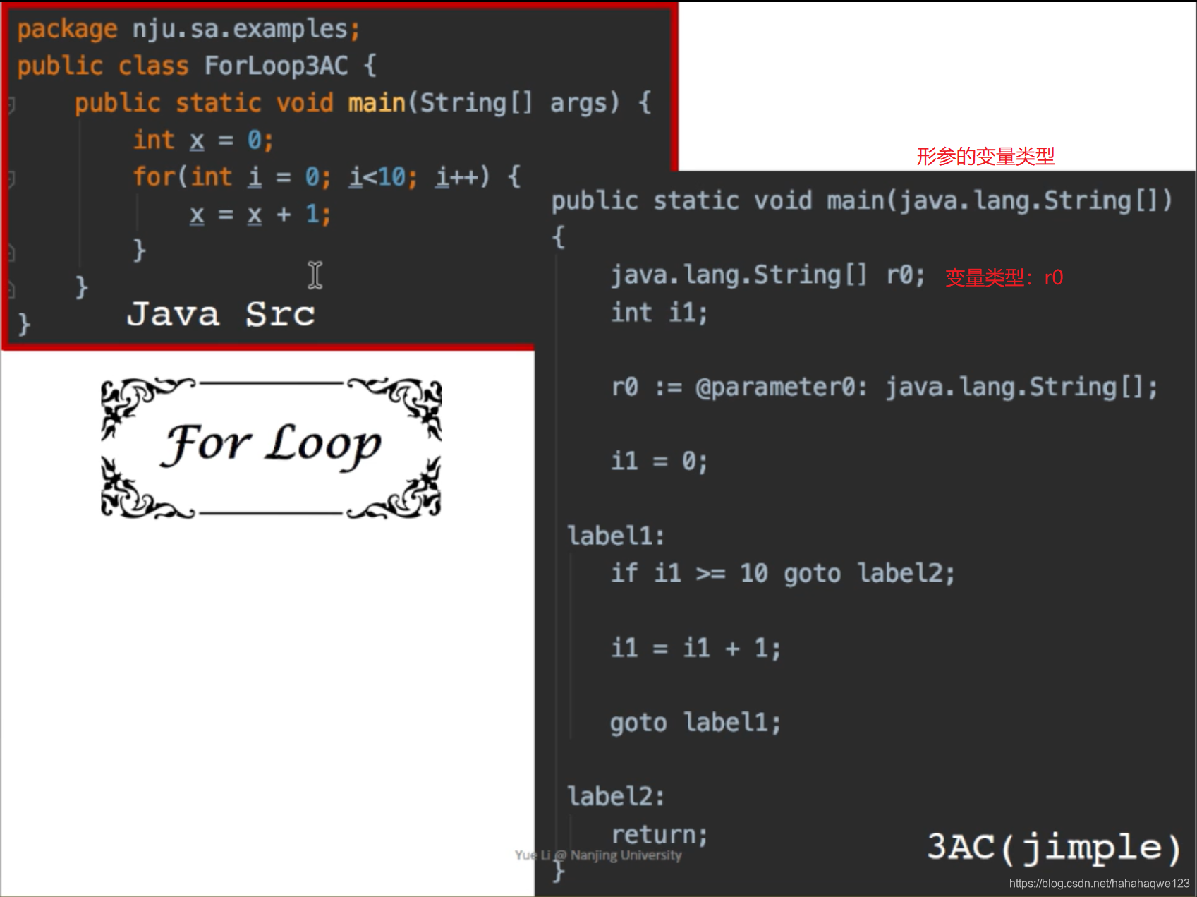 软件分析课笔记——中间表示hahahaqwe123的博客-