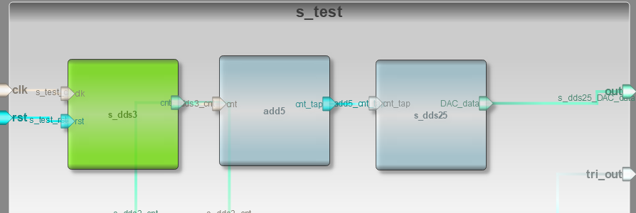 【FPGA】Robei EDA的使用(5)——DDS的发生fpgaNinquelote的博客-