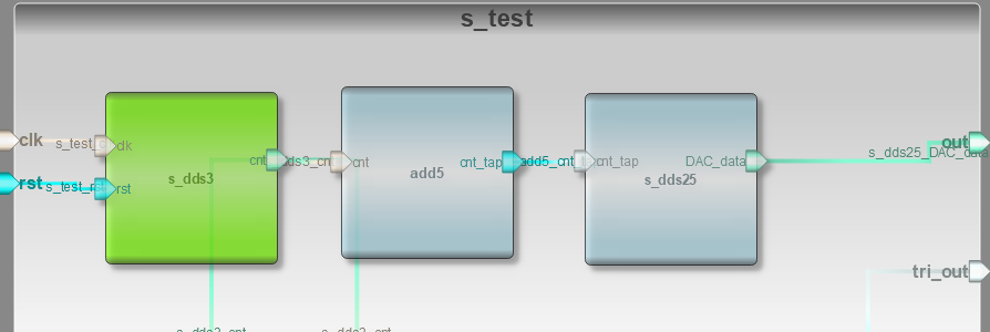 【FPGA】Robei EDA的使用（5）——DDS的发生fpgaNinquelote的博客-