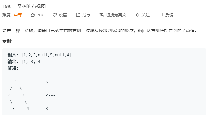 【LeetCode】 199. 二叉树的右视图