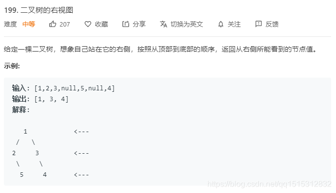 【LeetCode】 199. 二叉树的右视图