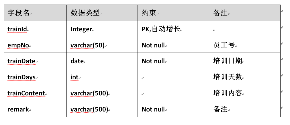 人力资源系统排名_人力资源系统(3)