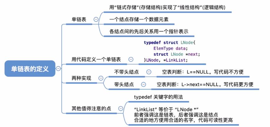 数据结构——单链表的定义晓风岚月-