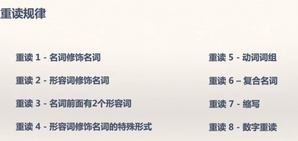 怎么读英语有语调 watermark,type_ZmFuZ3poZW5naGVpdGk,shadow_10,text_aHR0cHM6Ly9ibG9nLmNzZG4ubmV0L3FxXzMxMDQ3MTEx,size_16,color_FFFFFF,t_70