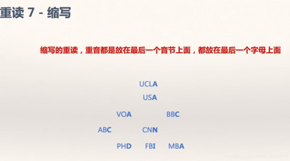 自由英文名怎么读 watermark,type_ZmFuZ3poZW5naGVpdGk,shadow_10,text_aHR0cHM6Ly9ibG9nLmNzZG4ubmV0L3FxXzMxMDQ3MTEx,size_16,color_FFFFFF,t_70