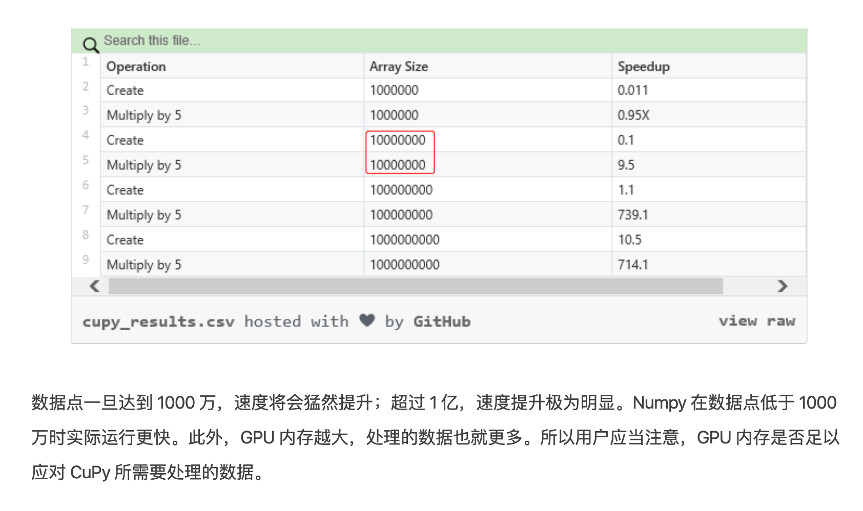 python系列10：使用GPU加速计算_python 使用gpu加速计算头歌-CSDN博客
