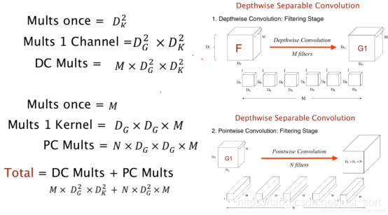 Depthwise和Pointwise这两部分的计算量