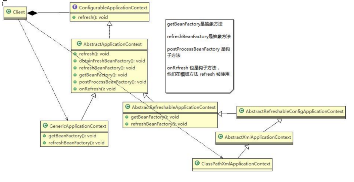 设计方案模板化 watermark,type_ZmFuZ3poZW5naGVpdGk,shadow_10,text_aHR0cHM6Ly9ibG9nLmNzZG4ubmV0L3lpaGFvYQ==,size_16,color_FFFFFF,t_70