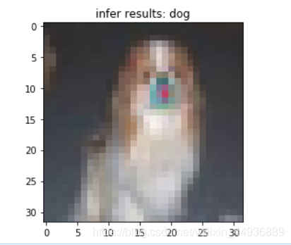 【深度学习入门】Paddle实现cifar-10(✈之类)识别详解(基于ResNet)深度学习,python,tensorflow梁瑛平的博客-