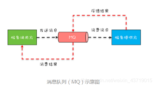 ここに画像の説明を挿入