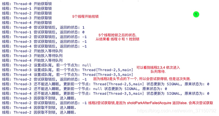 日志第一部分