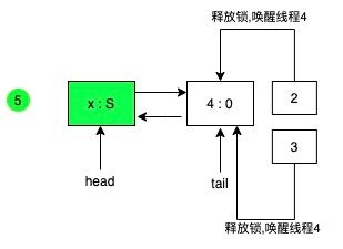 第五部分