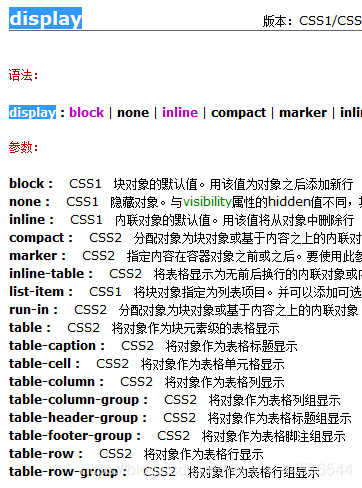 元素的显示模式