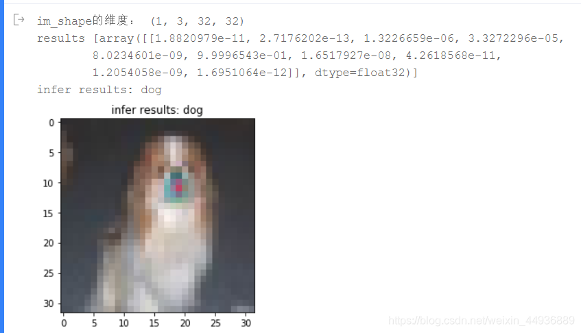 【深度学习入门】Paddle实现cifar-10(✈之类)识别详解(基于ResNet)深度学习,python,tensorflow梁瑛平的博客-