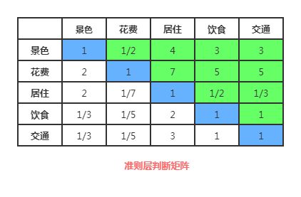 ここに画像の説明を挿入