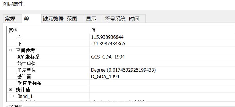 影像配准和定义投影