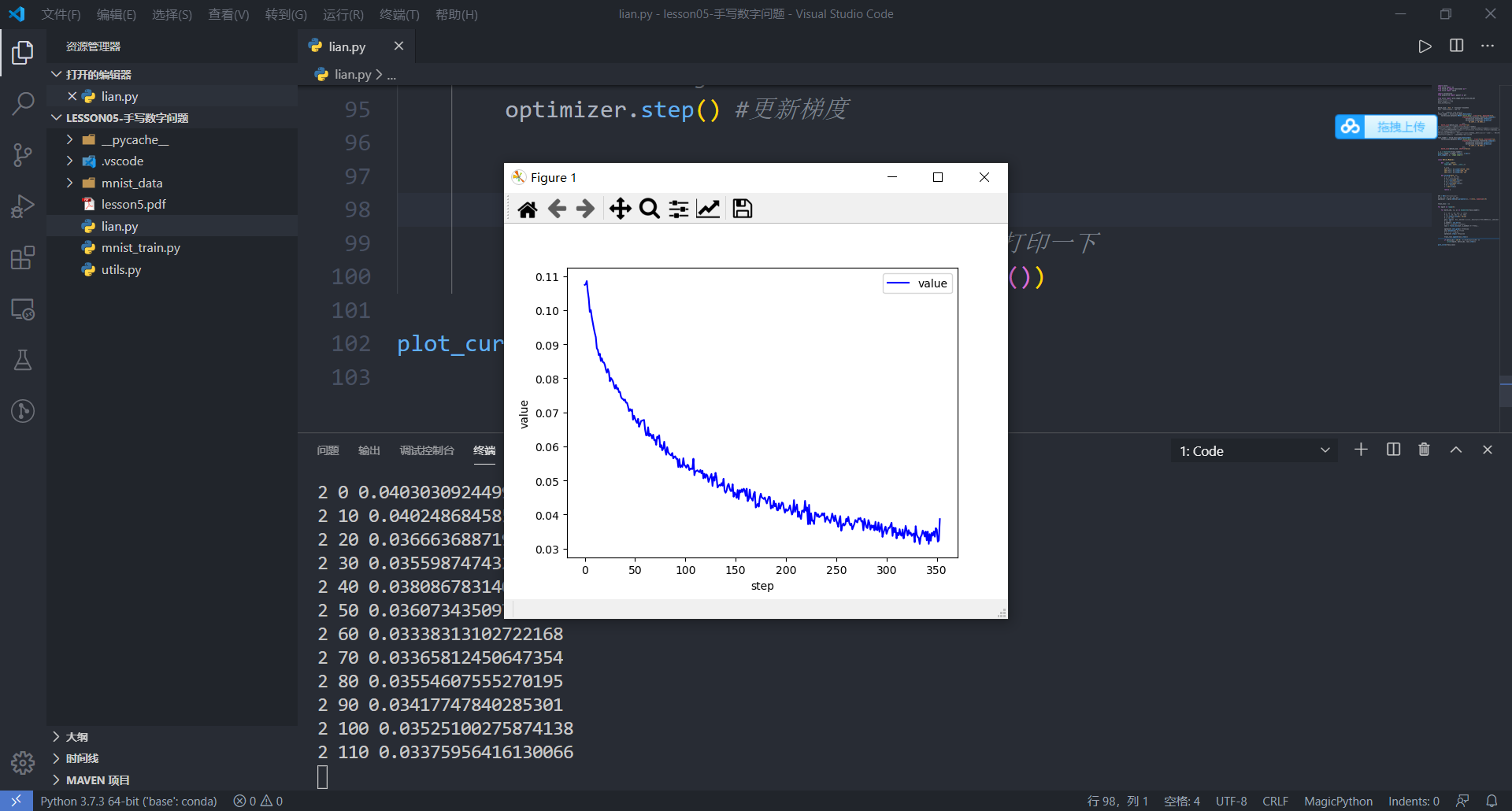 pytorch之经典神经网络 一 全连接网络 mlp mnist trainset和dataloader batch training learning rate
