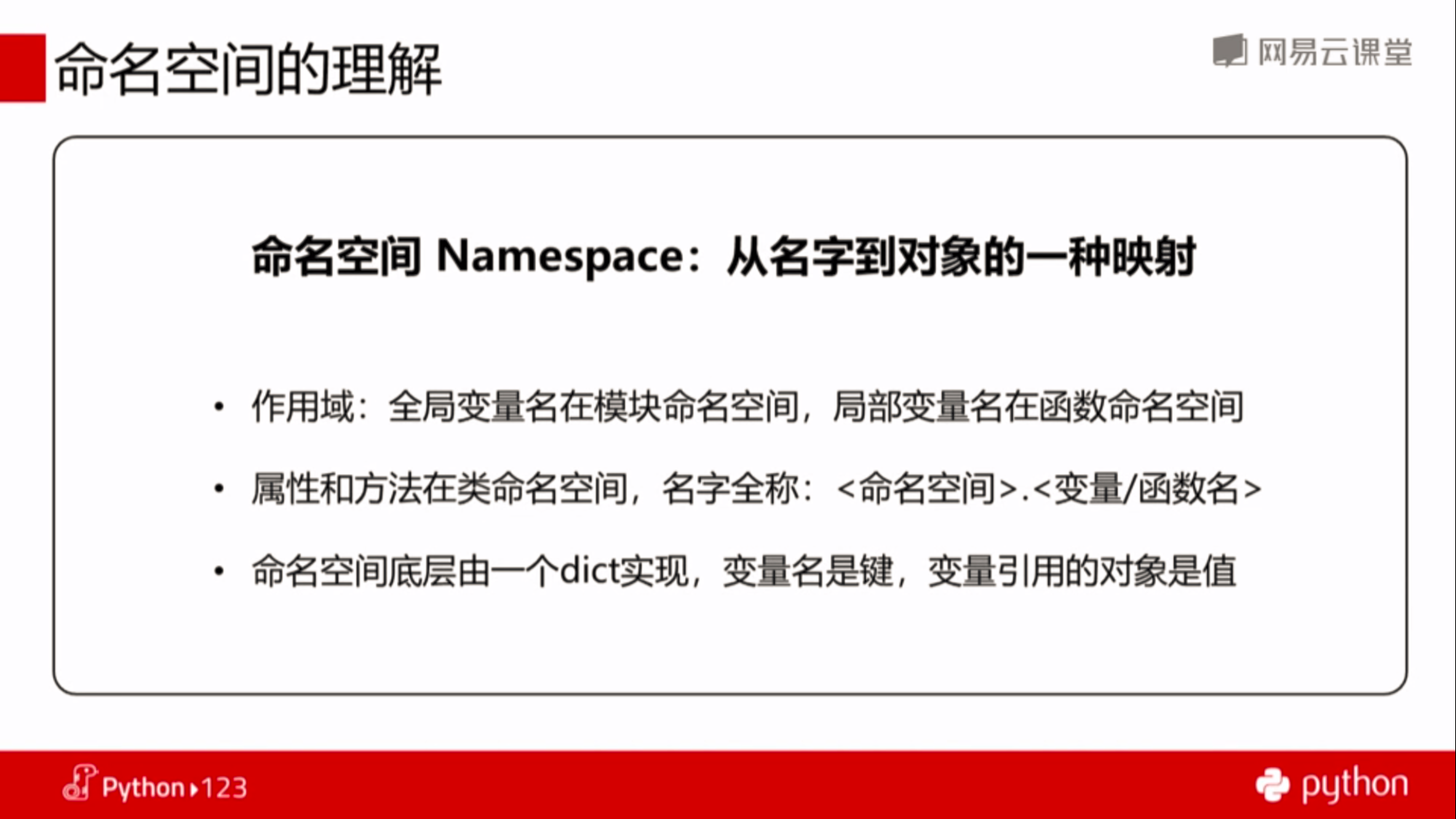 watermark,type_ZmFuZ3poZW5naGVpdGk,shadow_10,text_aHR0cHM6Ly9ibG9nLmNzZG4ubmV0L2YyMTU3MTIw,size_16,color_FFFFFF,t_70