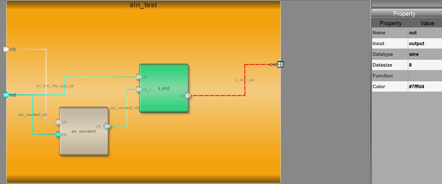 【FPGA】Robei EDA的使用(5)——DDS的发生fpgaNinquelote的博客-