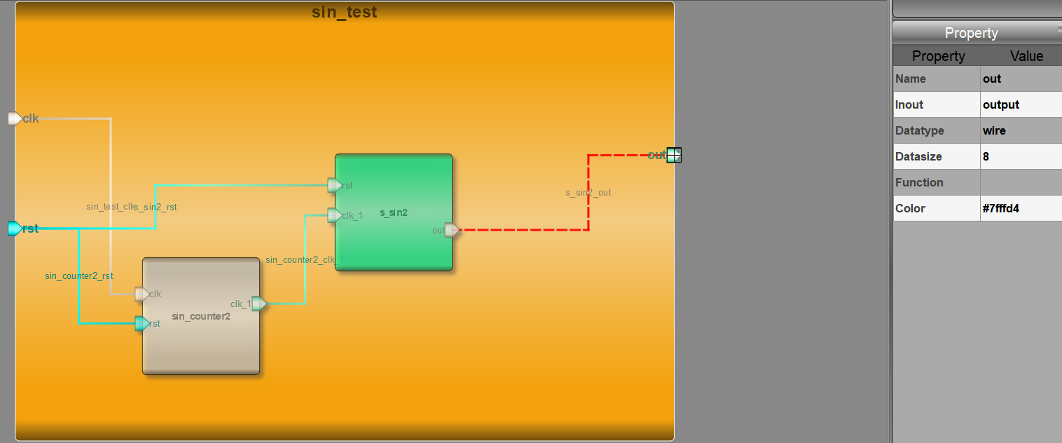 【FPGA】Robei EDA的使用（5）——DDS的发生fpgaNinquelote的博客-