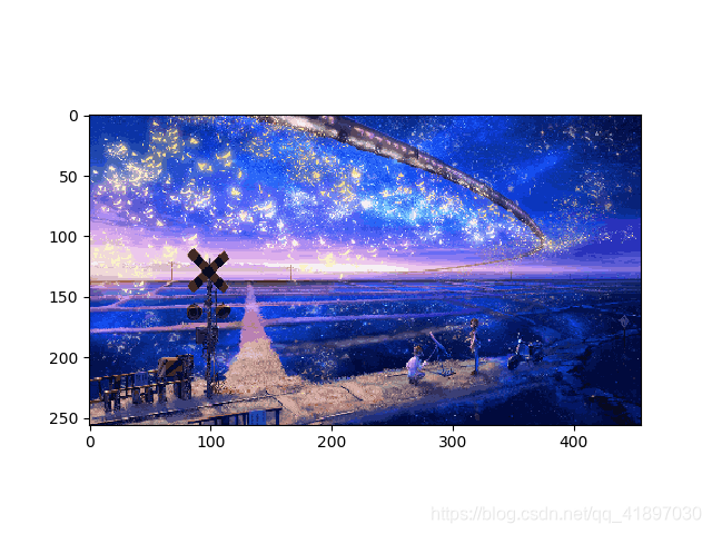 第二次压缩后的图