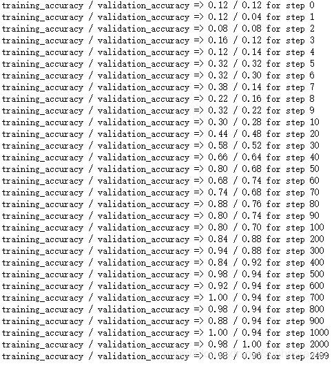 闲聊——卷积神经网络(CNN)处理mnist手写数字集(理论+代码)人工智能sunhaoran98的博客-