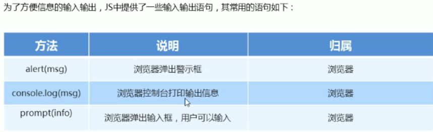 JavaScript知识整理javascripttuzi007a的博客-