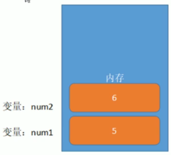 JavaScript知识整理javascripttuzi007a的博客-