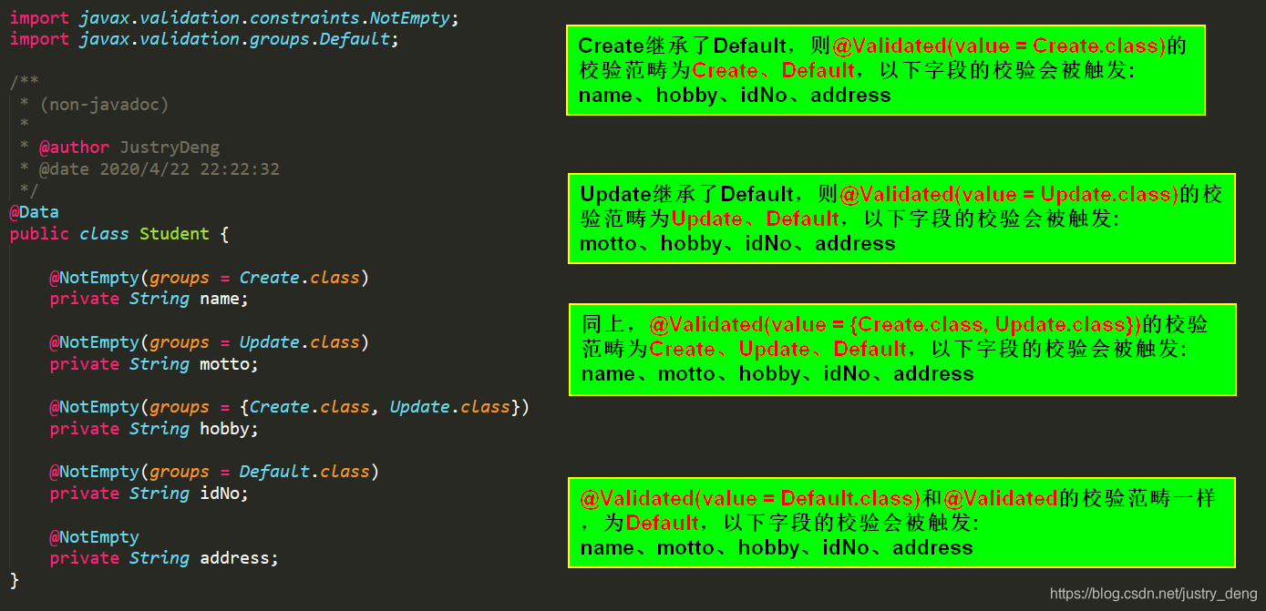 SpringBoot使用Validation校验参数_validation.builddefaultvalidatorfactory()-CSDN博客