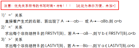 上语法分析概述自下而上语法分析试图将一个字符串反向规约至开始符号