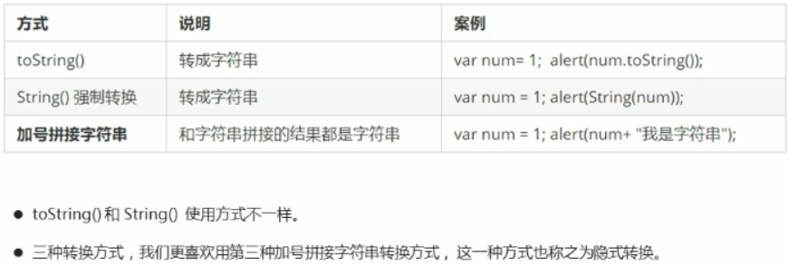 JavaScript知识整理javascripttuzi007a的博客-