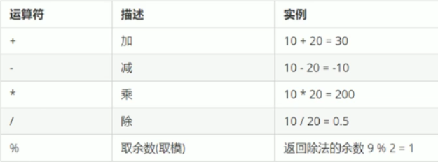 JavaScript知识整理javascripttuzi007a的博客-