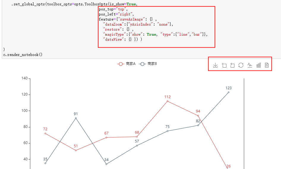 pyecharts学习4--工具栏自定义