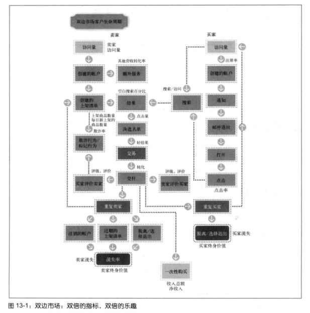 人口数量笔记_中国人口数量变化图