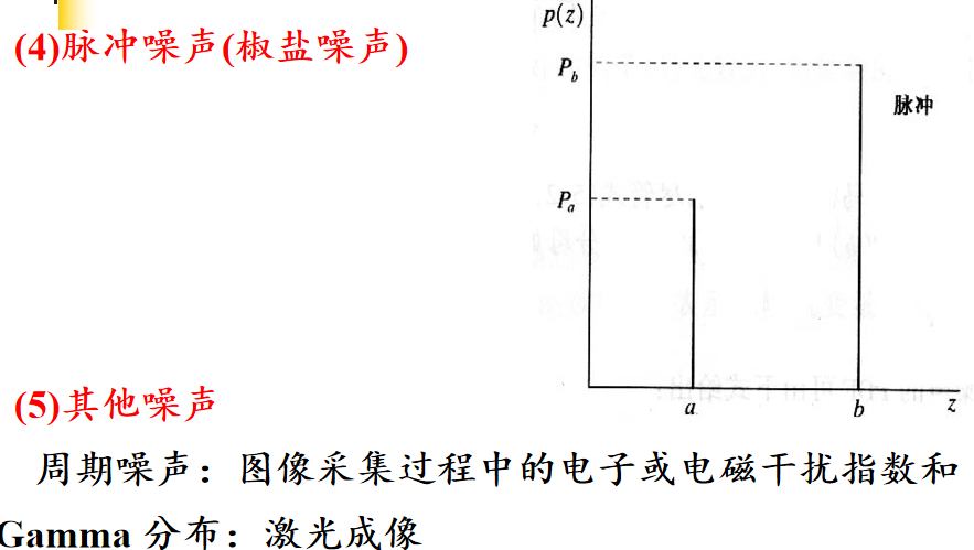 图像噪声与被噪声污染图像的恢复长夜漫漫，无心睡眠-