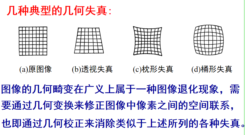 图像噪声与被噪声污染图像的恢复长夜漫漫，无心睡眠-